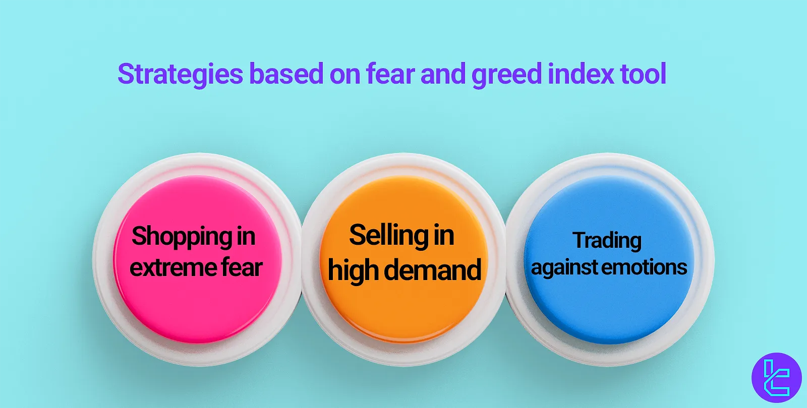 Strategies Based on the Fear and Greed Index Tool