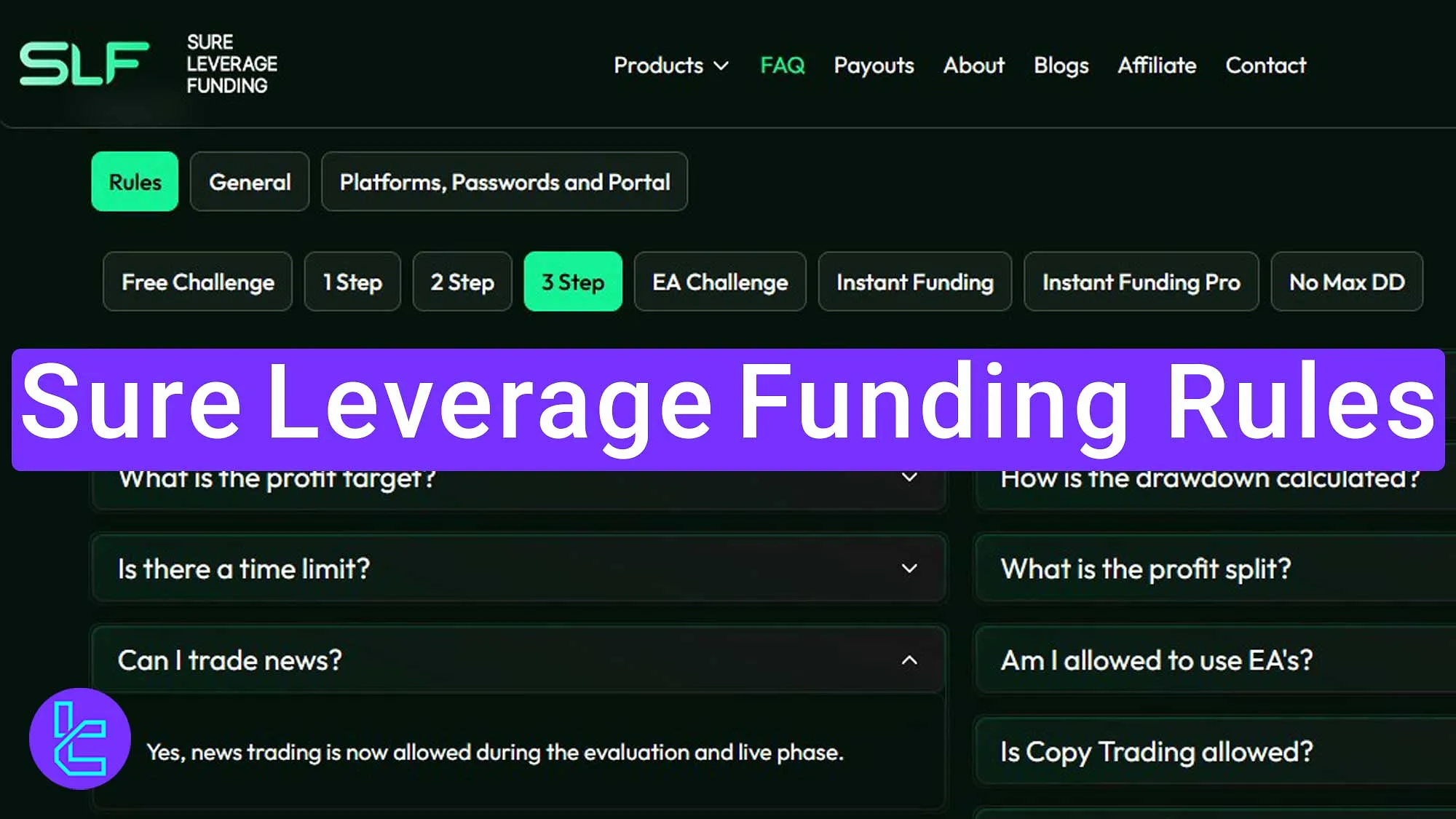 Sure Leverage Funding rules