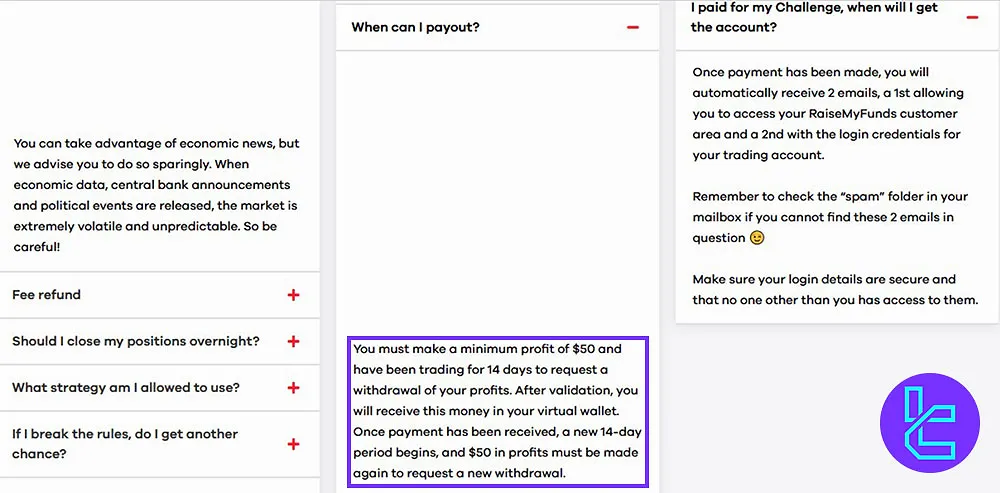 RaiseMyFunds Payout Conditions