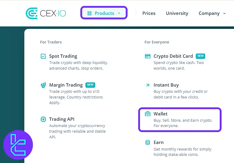 CEX.io BTC funding access via the "Products" and "Wallet" menu