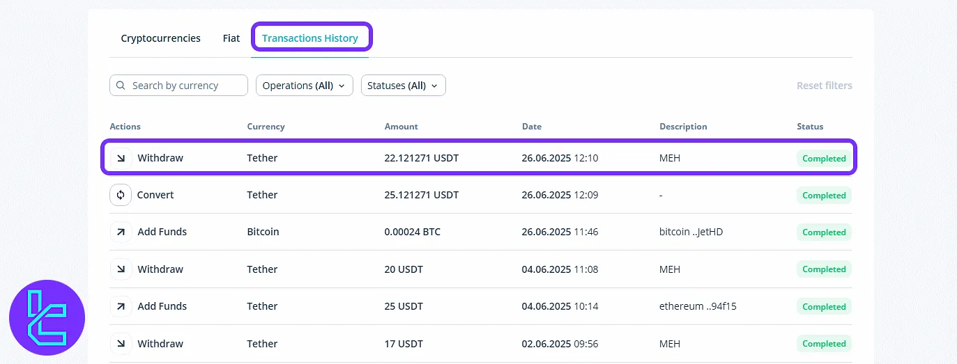 Checking your BTC cash-out status on the CEX.io dashboard