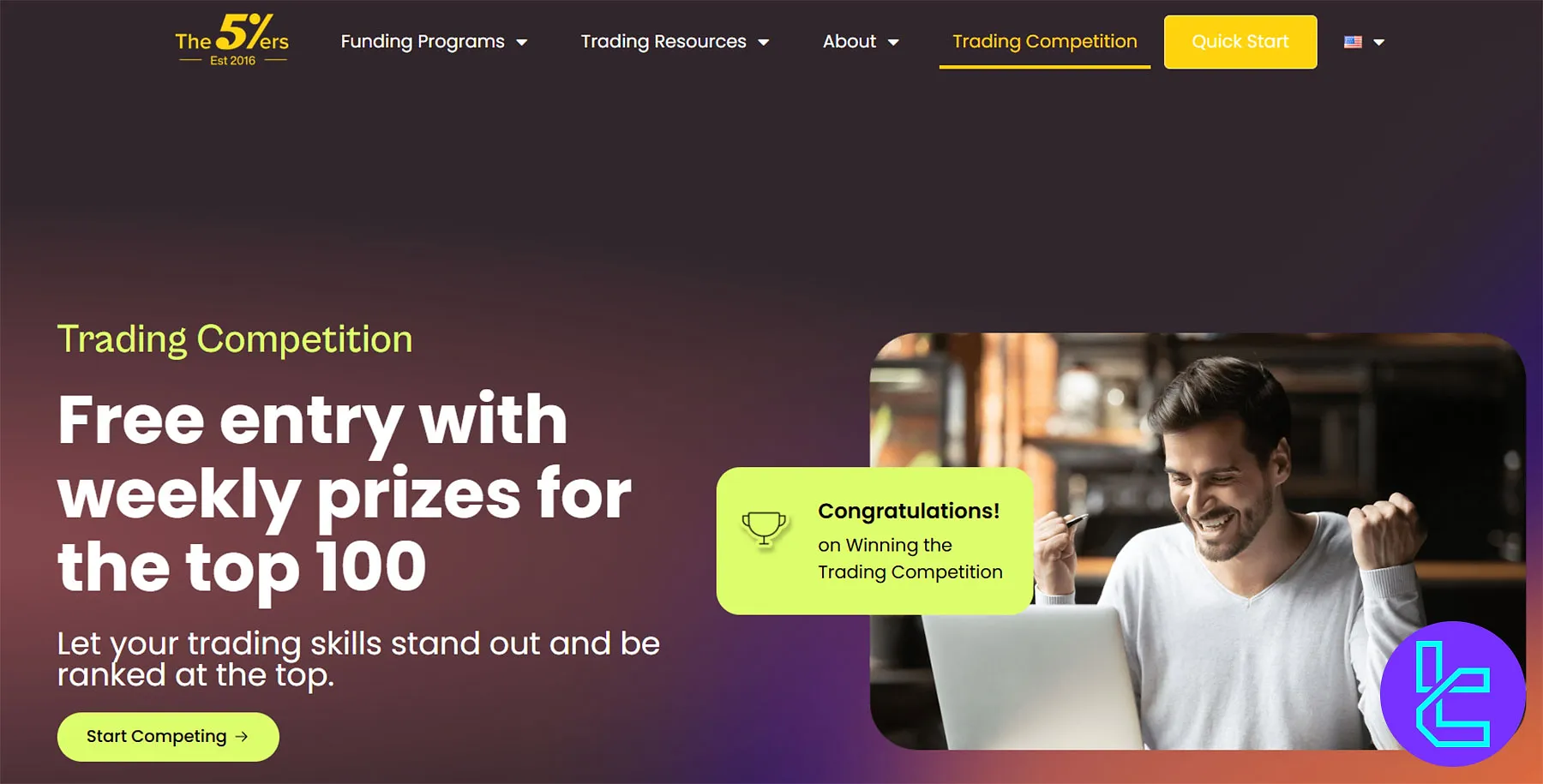 The5ers Trading Competition