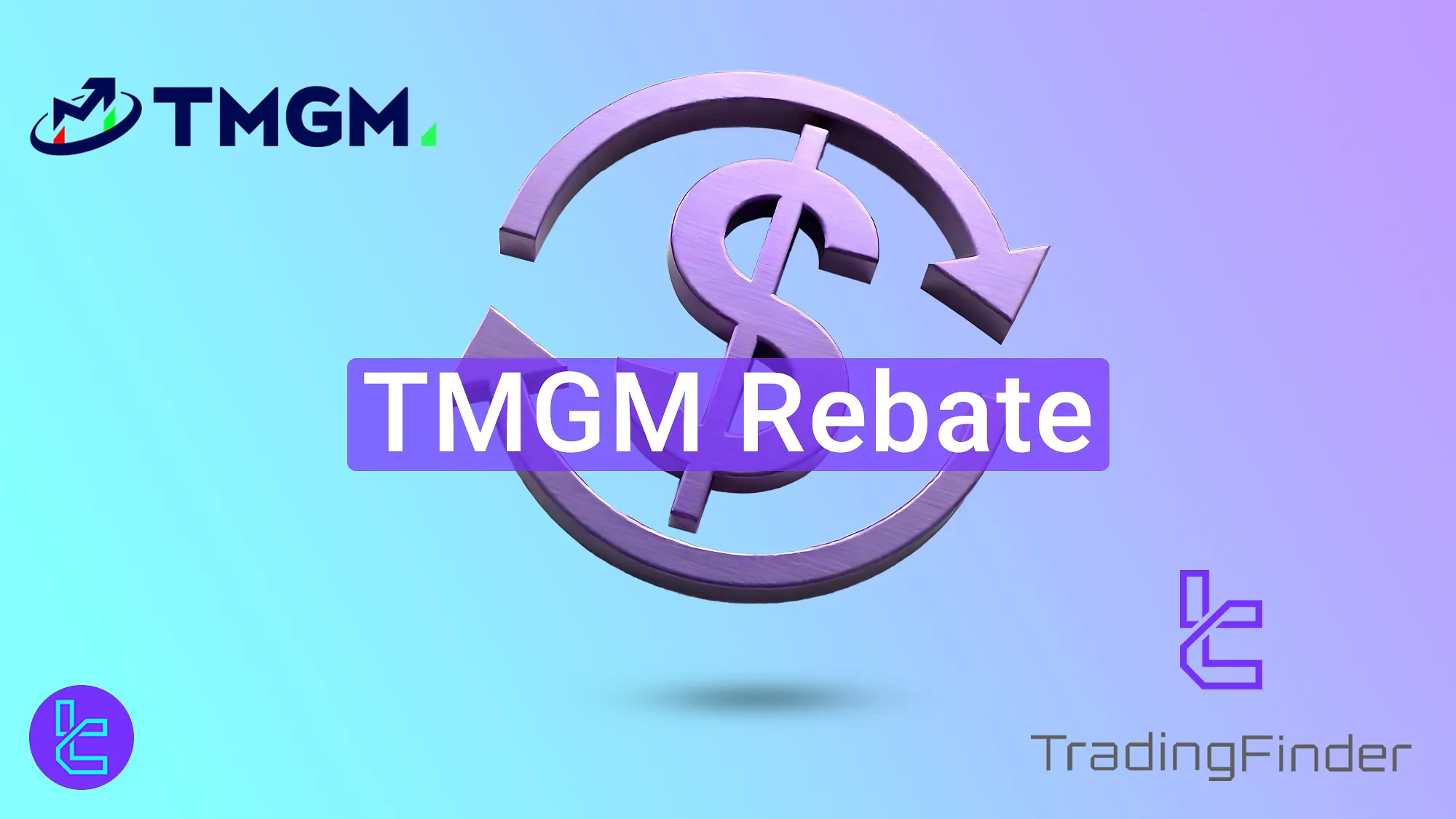 TMGM rebate