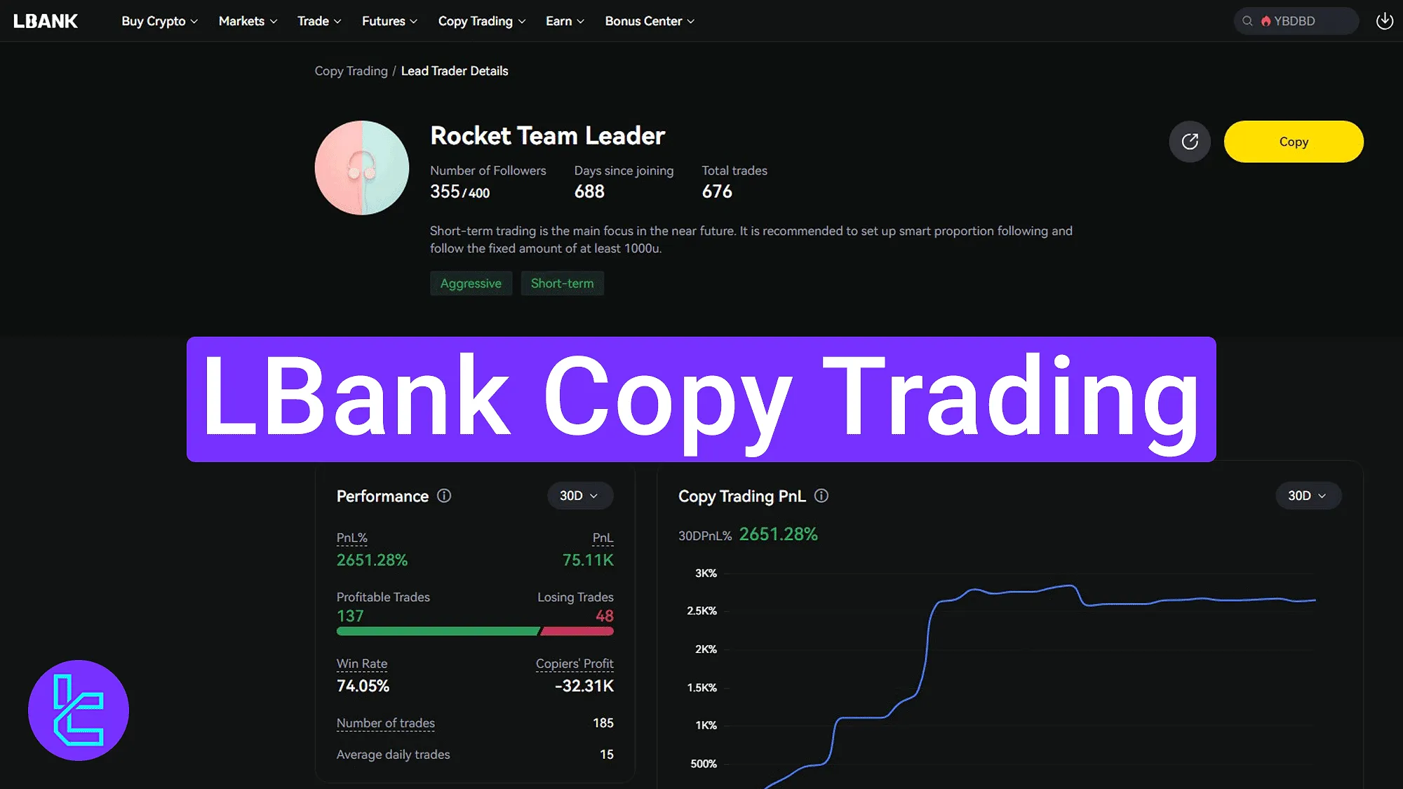 LBank crypto copy trade dashboard interface