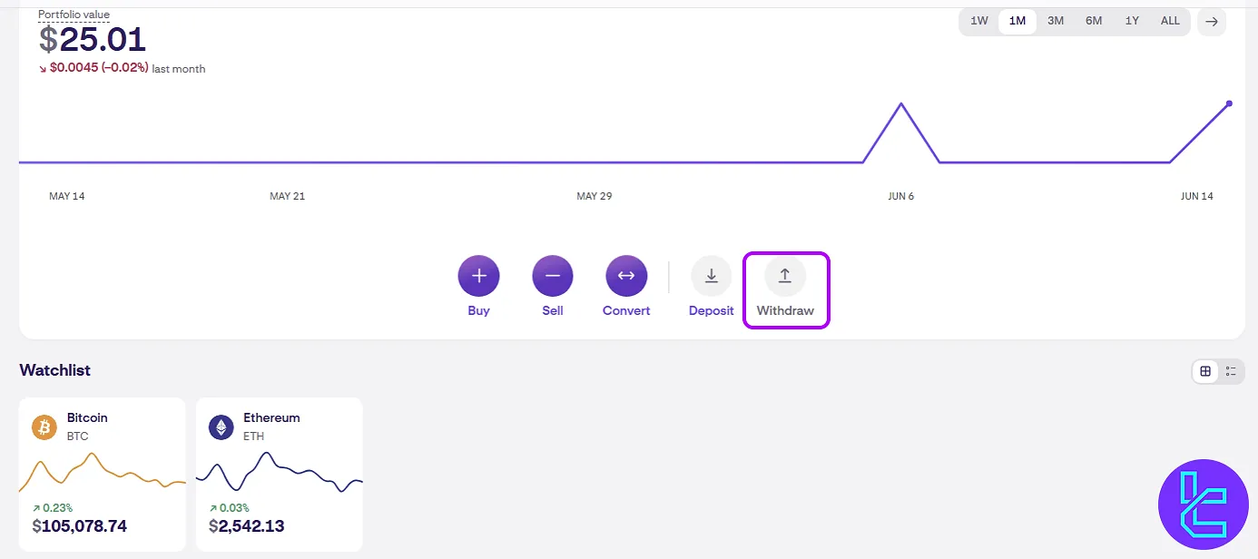 Kraken ERC20 cash out section