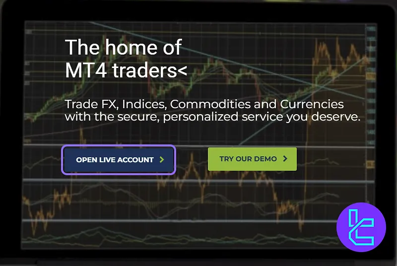 LCMFX open account button