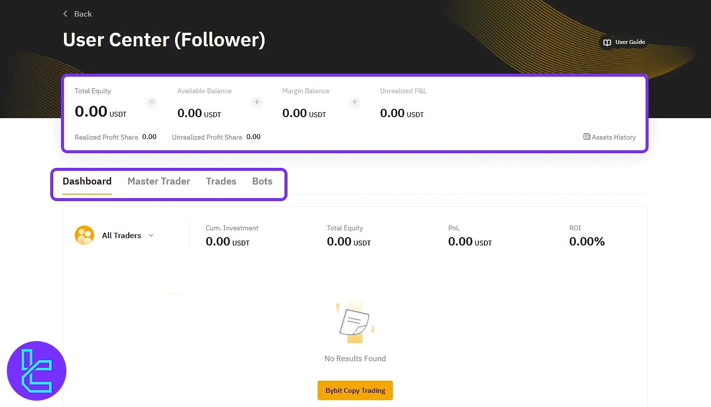 Bybit follower dashboard showing copy trading results