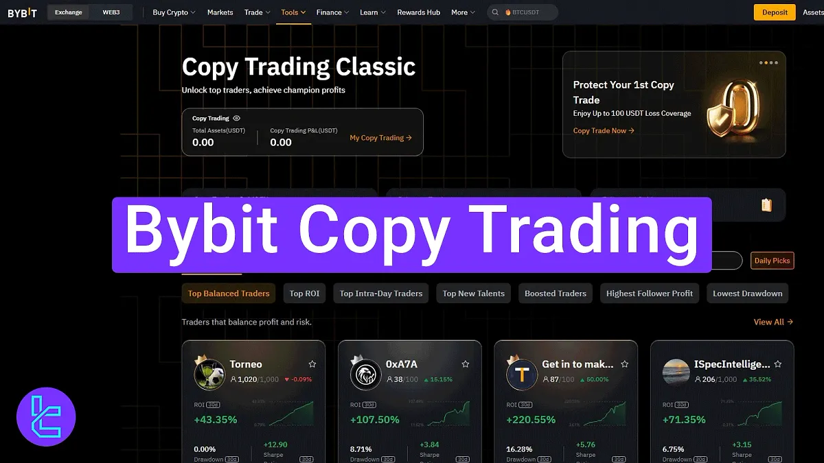 Bybit Copy Trading 2025 [Minimum Investment Requirement $100]