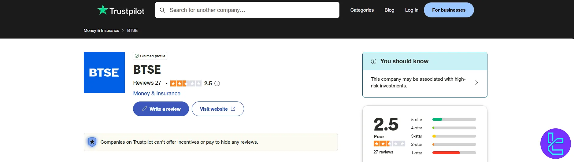 BTSE Trustpilot