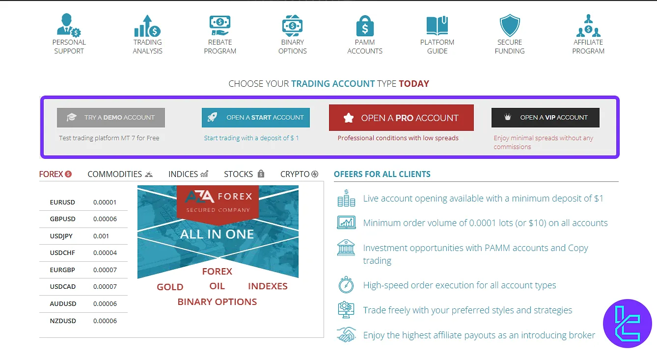Choose account types on AZAForex opening account process