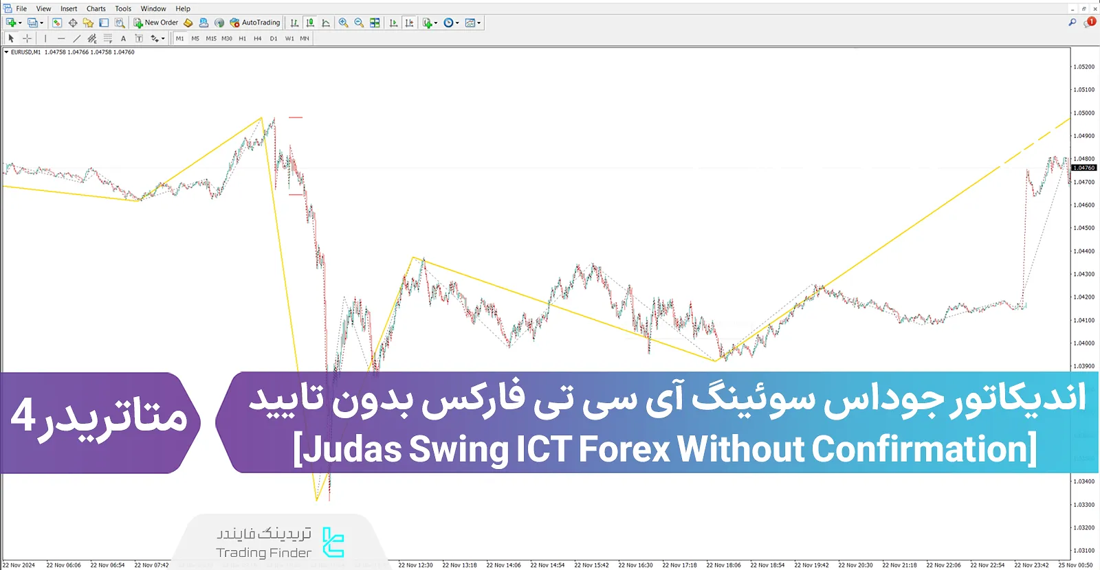 دانلود اندیکاتور جوداس سوئینگ آی سی تی فارکس بدون تایید (Judas Swing Forex)
