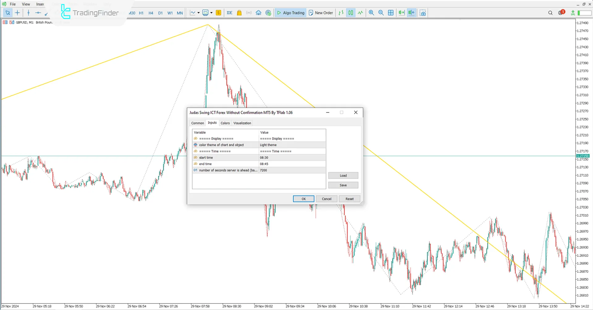 Judas Swing ICT Forex without confirmation Indicator for MT5 Download - free 3