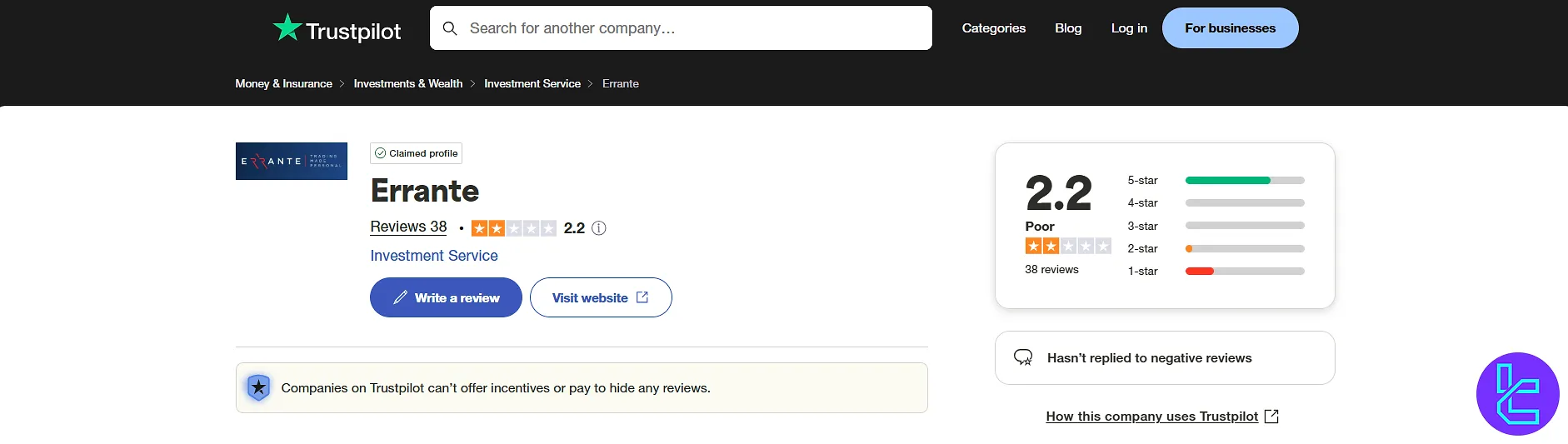 Errante EU Trustpilot