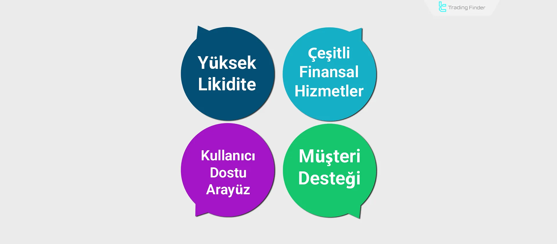 Merkezi Borsanın Avantajları