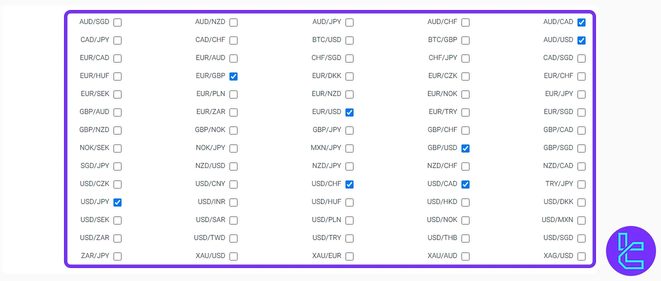 Selectable Symbols in the Live Spread Tool