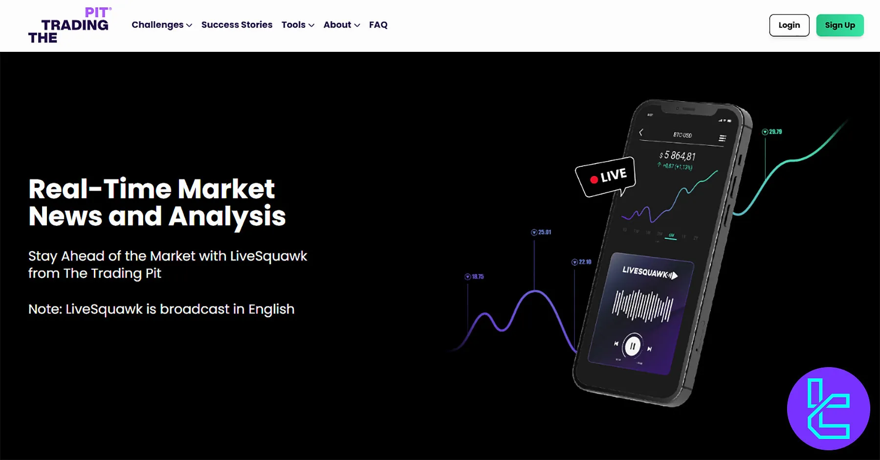 The Trading Pit LiveSquawk News Fees