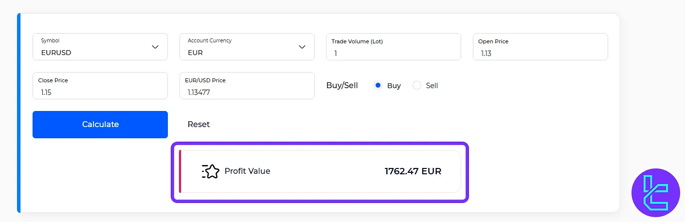 Using the Profit and Loss Calculator