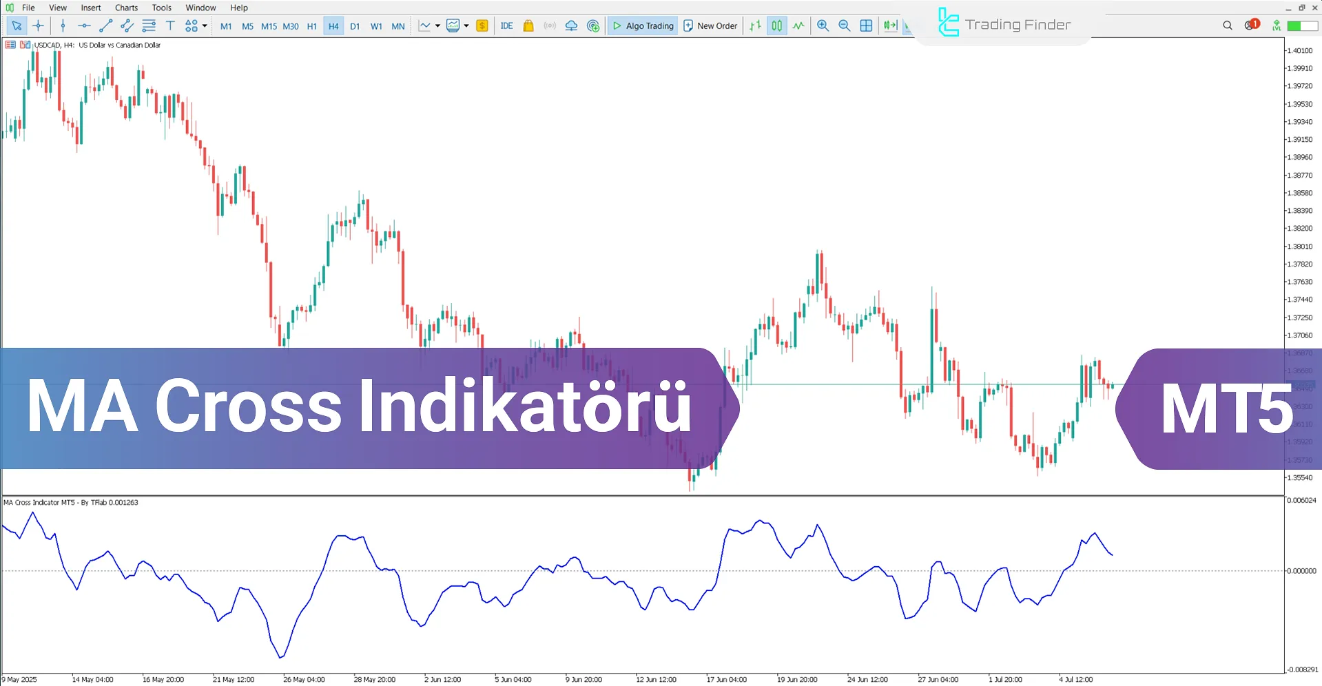 MA Cross Göstergesi – MetaTrader 5 için - Ücretsiz İndirme [TradingFinder]