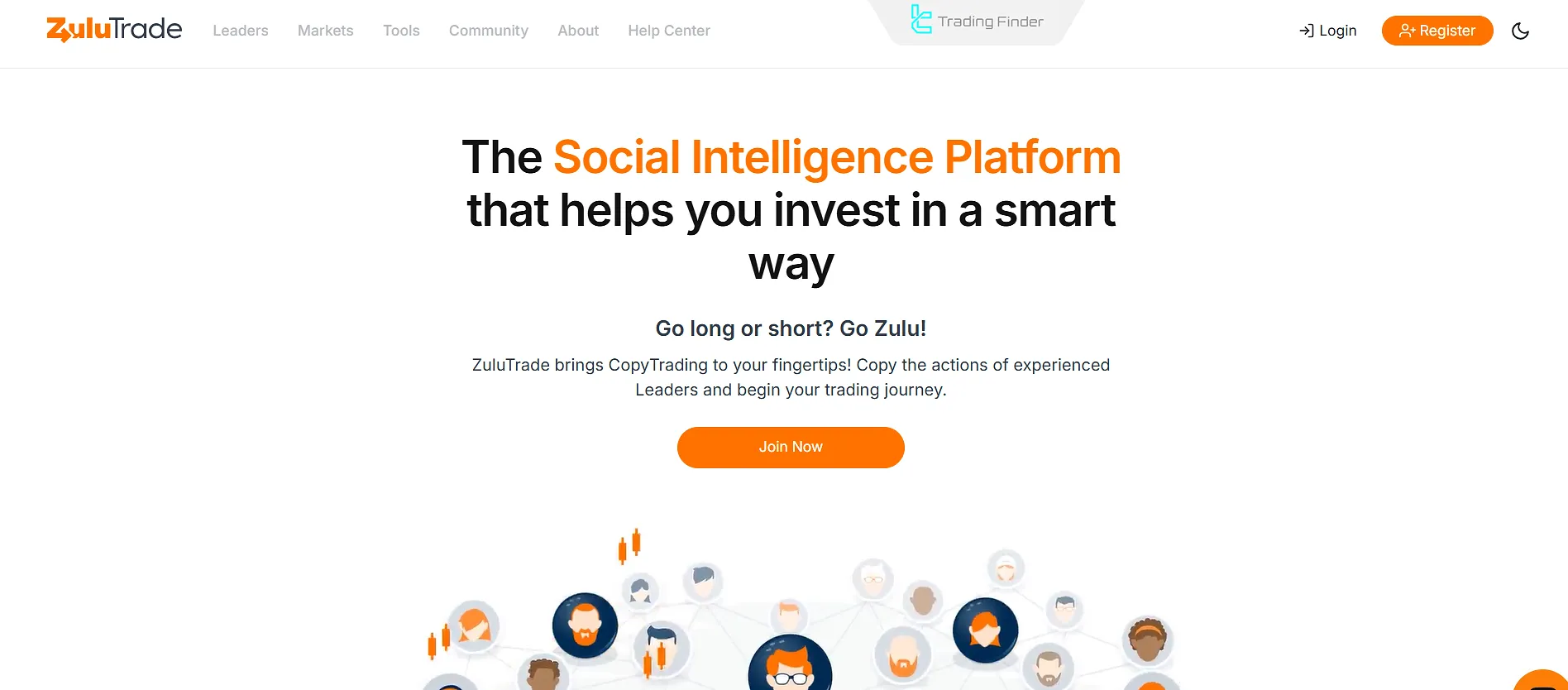 ZuluTrade Platform