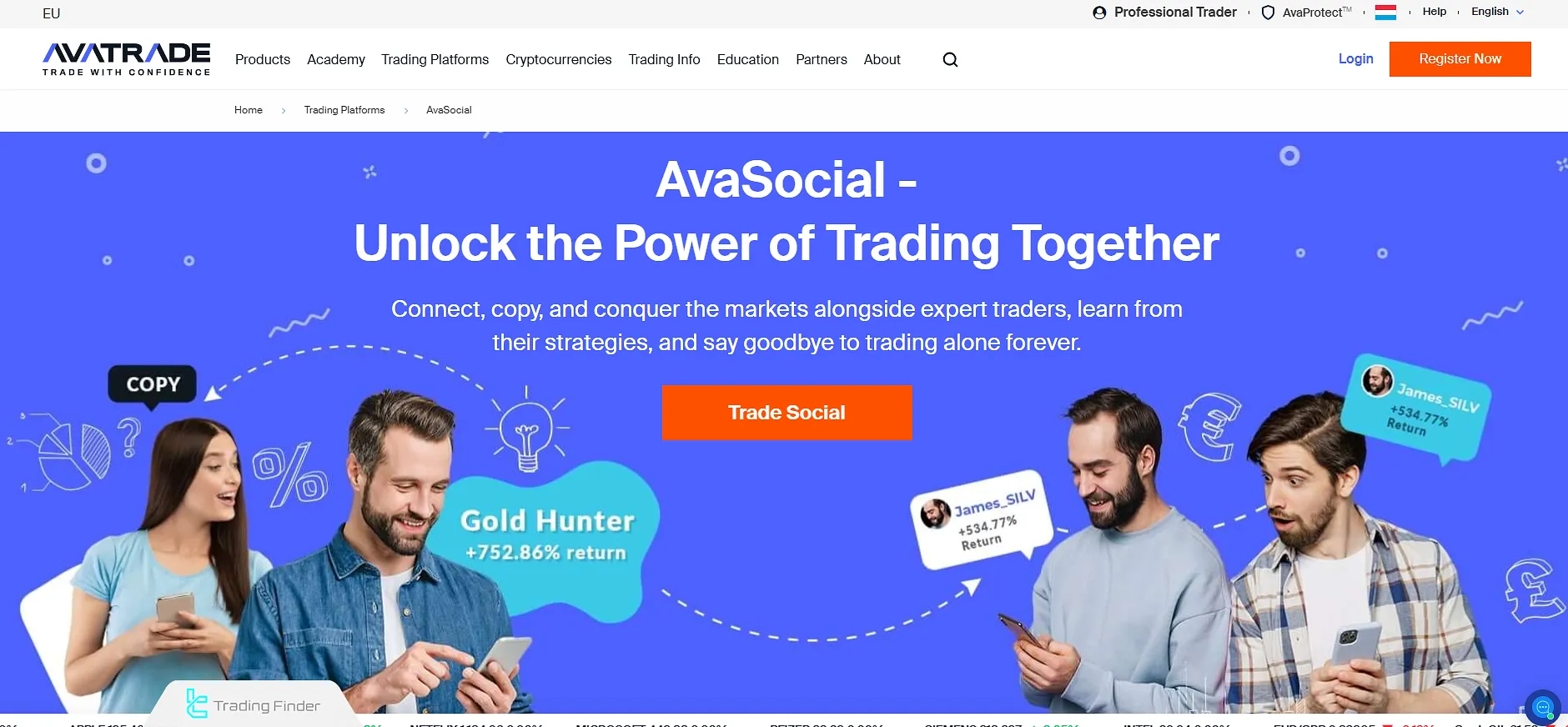 AvaTrade Platform