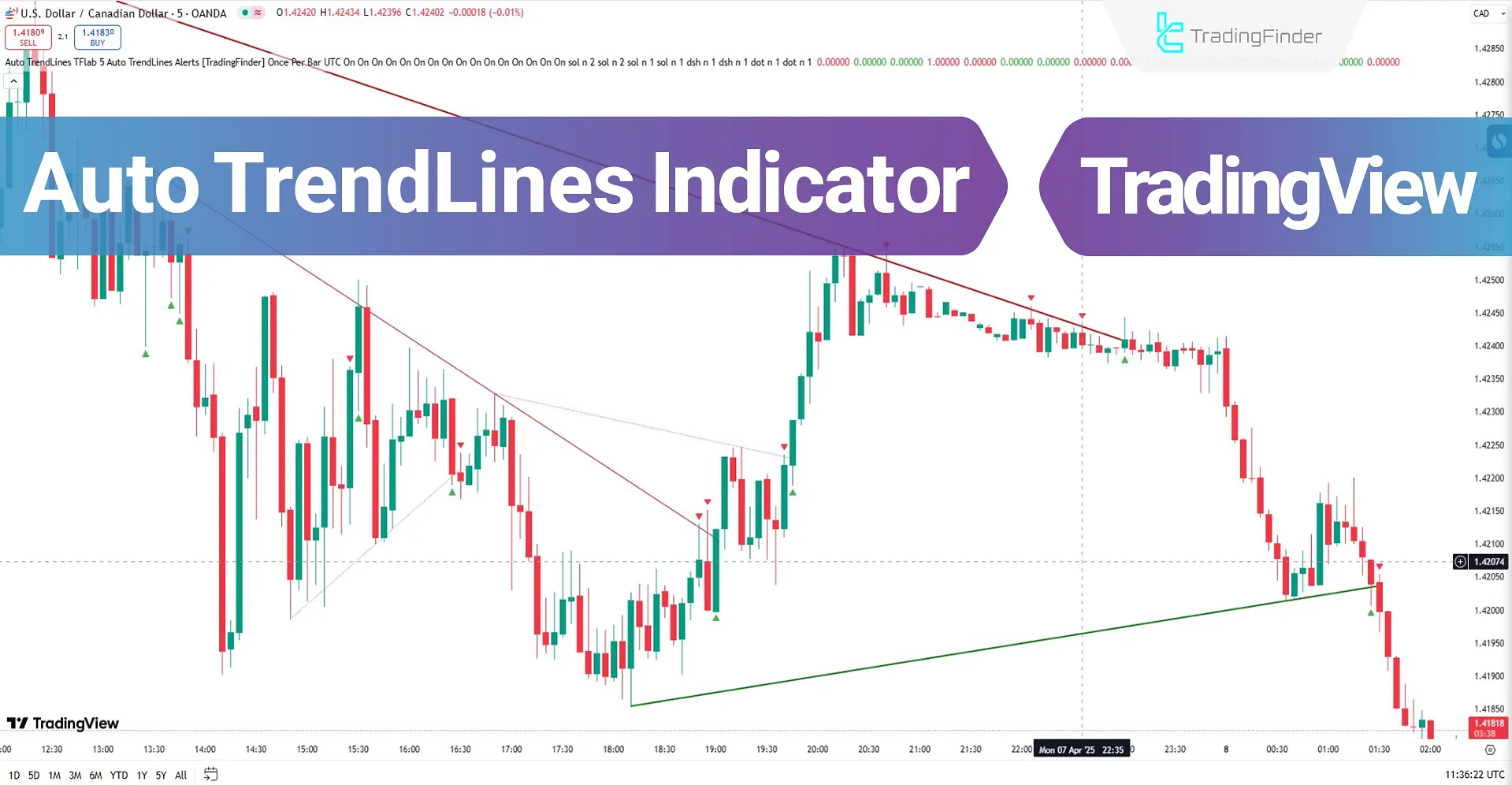 Auto TrendLines Indicator to TradingView – Free – [TradingFinder]