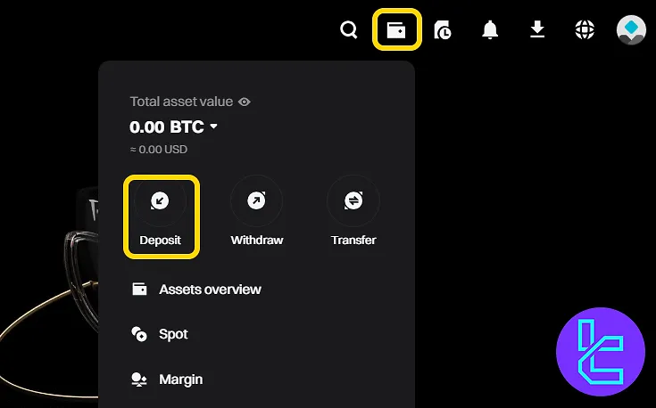 Bitget ERC20 funding dashboard wallet access
