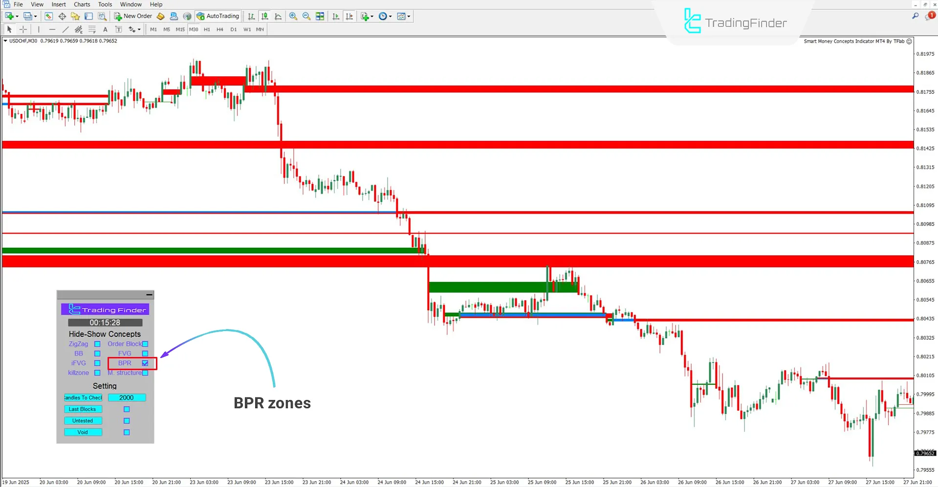 Selecting the “BPR” option