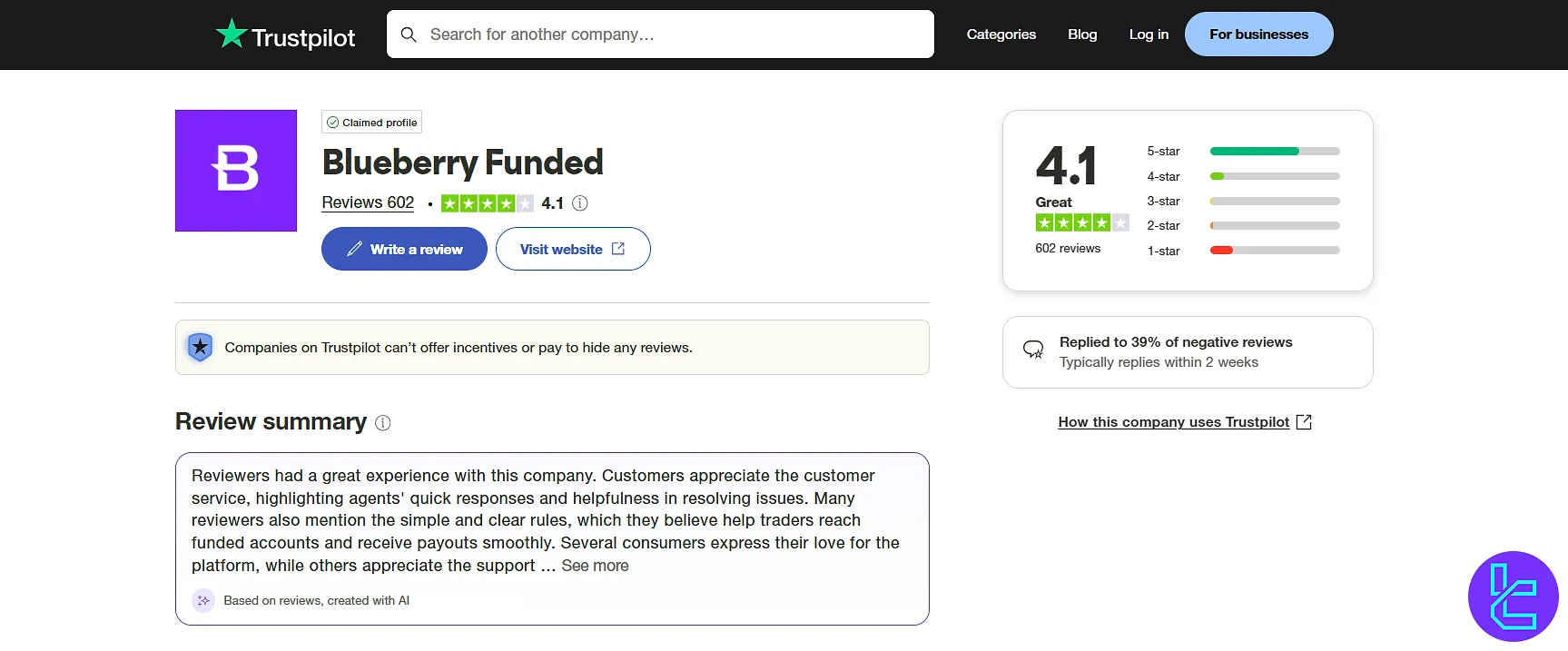 Blueberry Funded Trustpilot