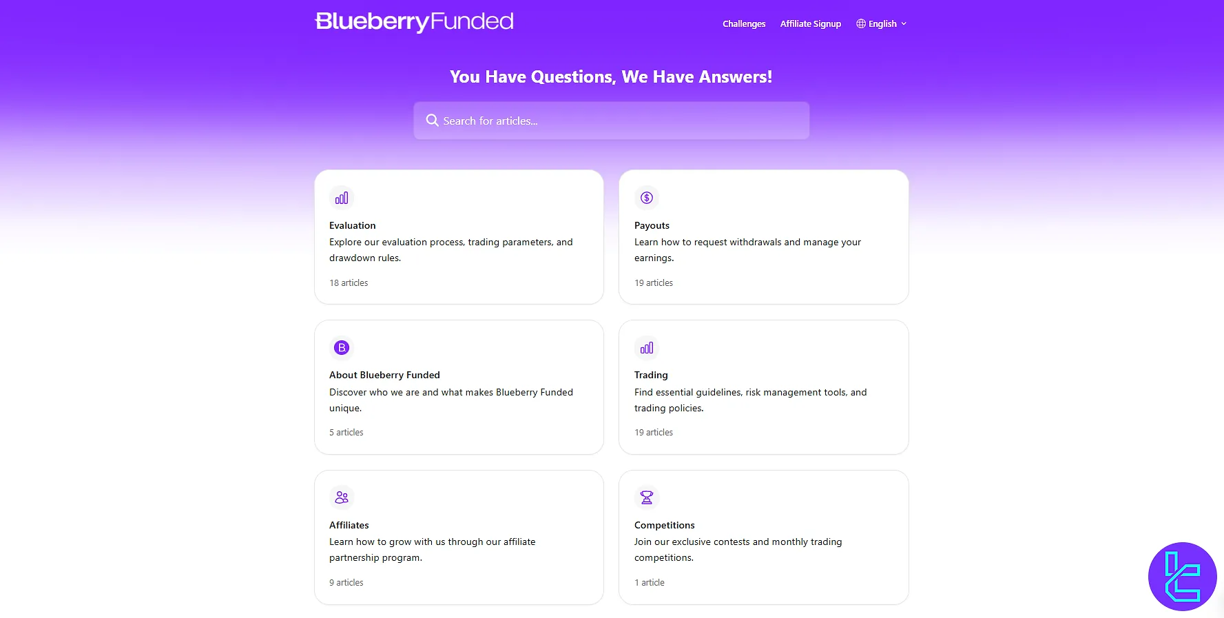 Blueberry Funded FAQ