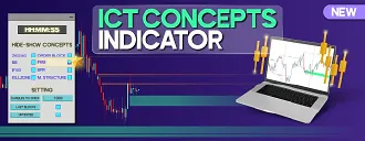tradingfinder ict concepts indicator