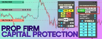tradingfinder propfirm capital protector