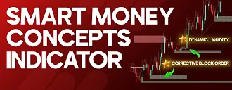 tradingfinder smart money concept indicator