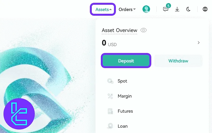 : CoinEx dashboard menu highlighting assets and wallet funding options