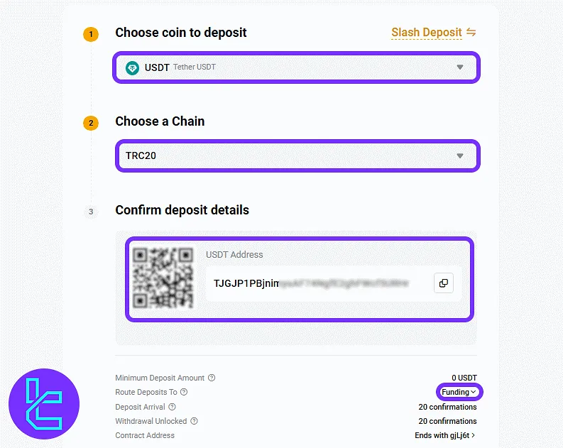 ByBit funding options showing USDT, TRC20, and wallet address QR