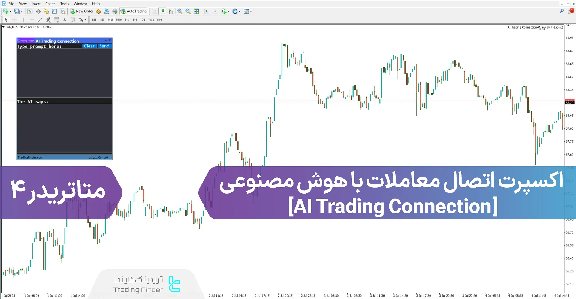 دانلود اکسپرت اتصال معاملات با هوش مصنوعی پلتفرم متاتریدر 4 – [تریدینگ فایندر]