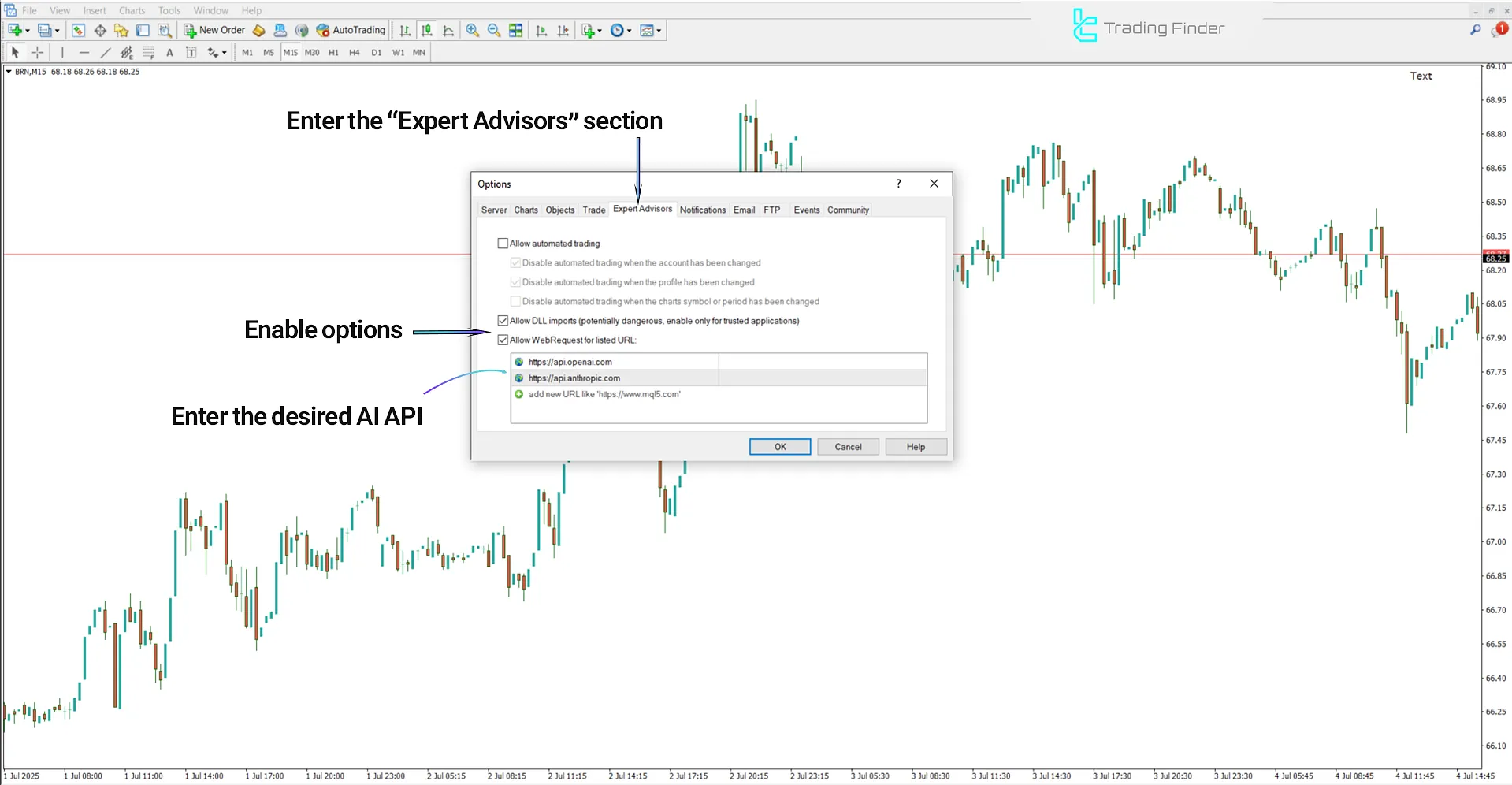 AI Trading Connection Expert MetaTrader 4 – [TradingFinder] - Free Download 1