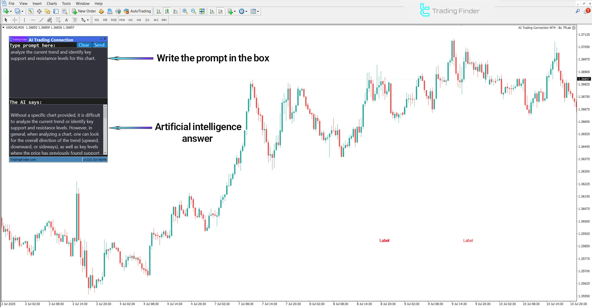 AI Trading Connection Expert MetaTrader 4 – [TradingFinder] - Free Download 2