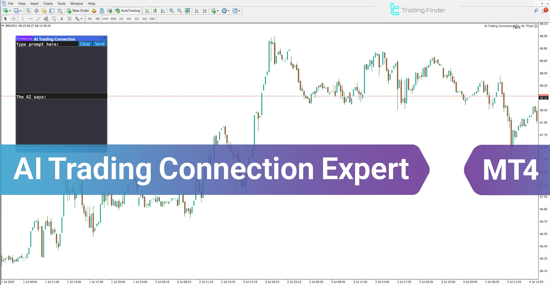 AI Trading Connection Expert MetaTrader 4 – [TradingFinder] - Free Download