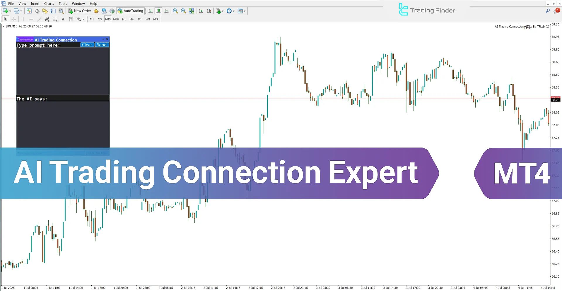 AI Trading Connection Expert MT4 – Free Download
