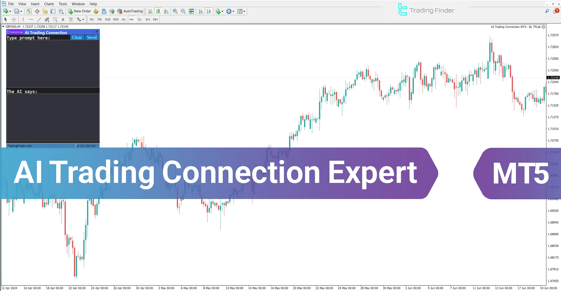 AI Trading Connection Expert MetaTrader 5 – [TradingFinder] - Free Download