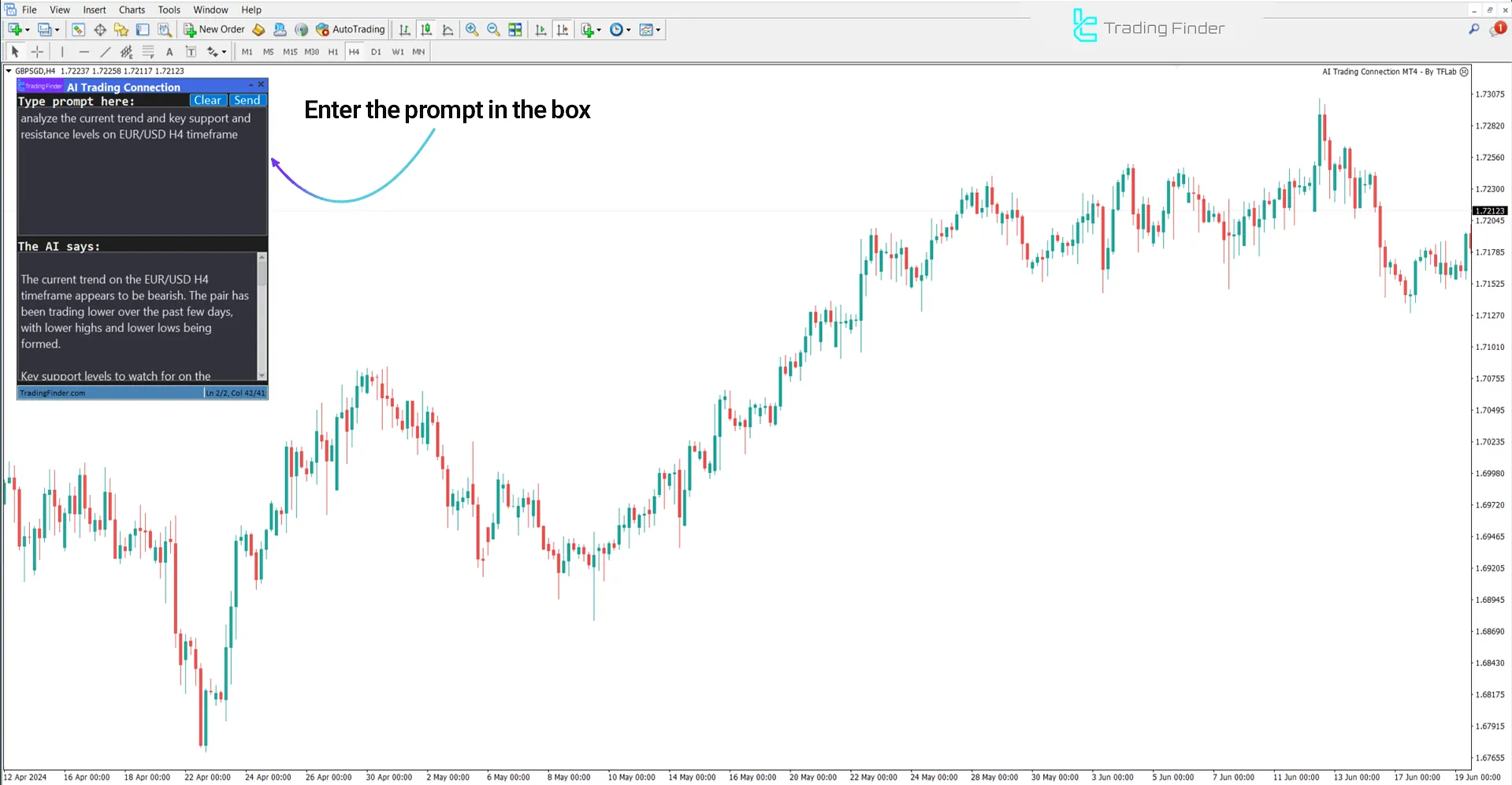 Prompt execution in AI Trading Connection