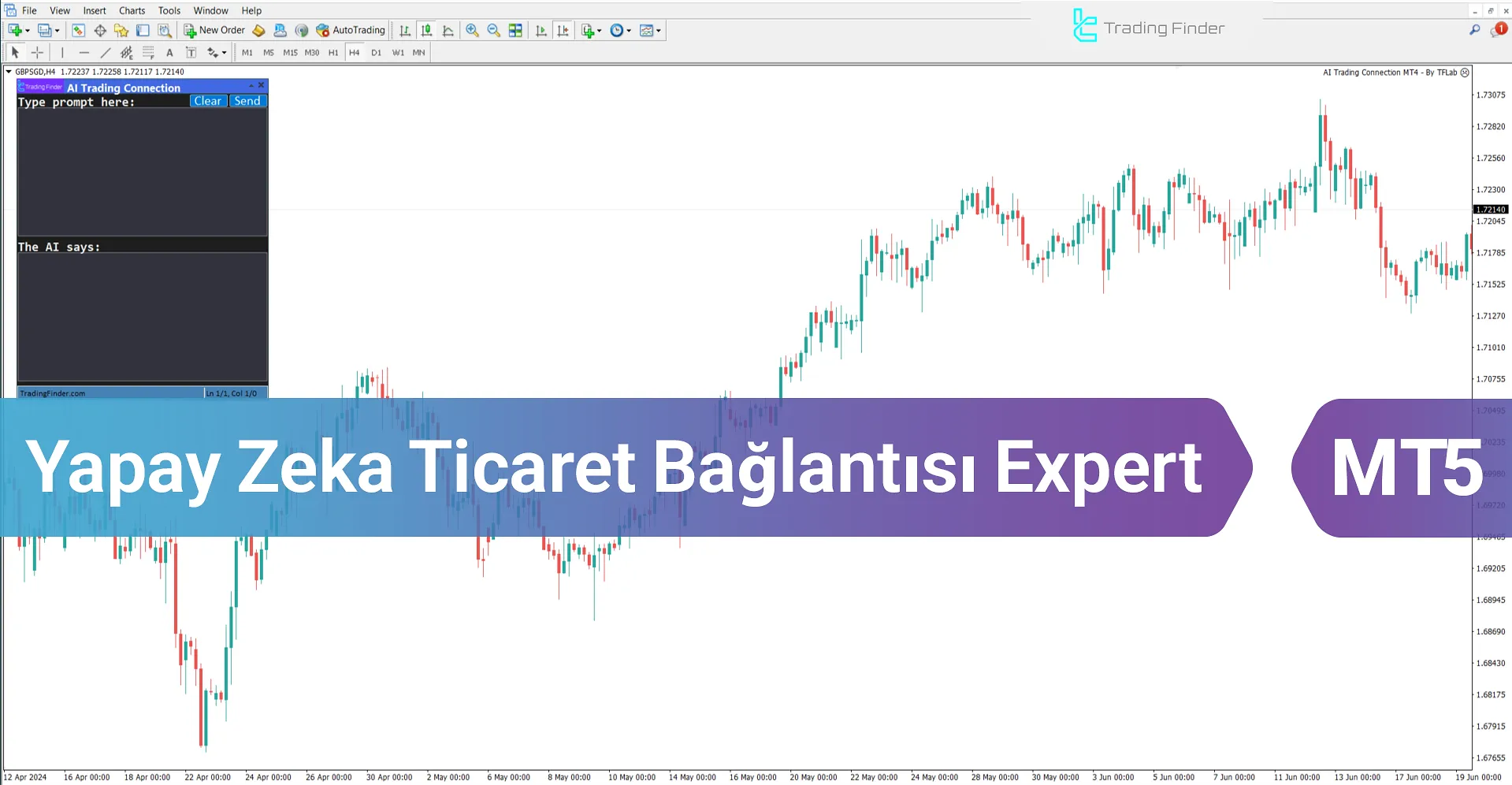 Yapay Zeka Ticaret Bağlantısı Expert MT5 – [TradingFinder] - Ücretsiz İndirme