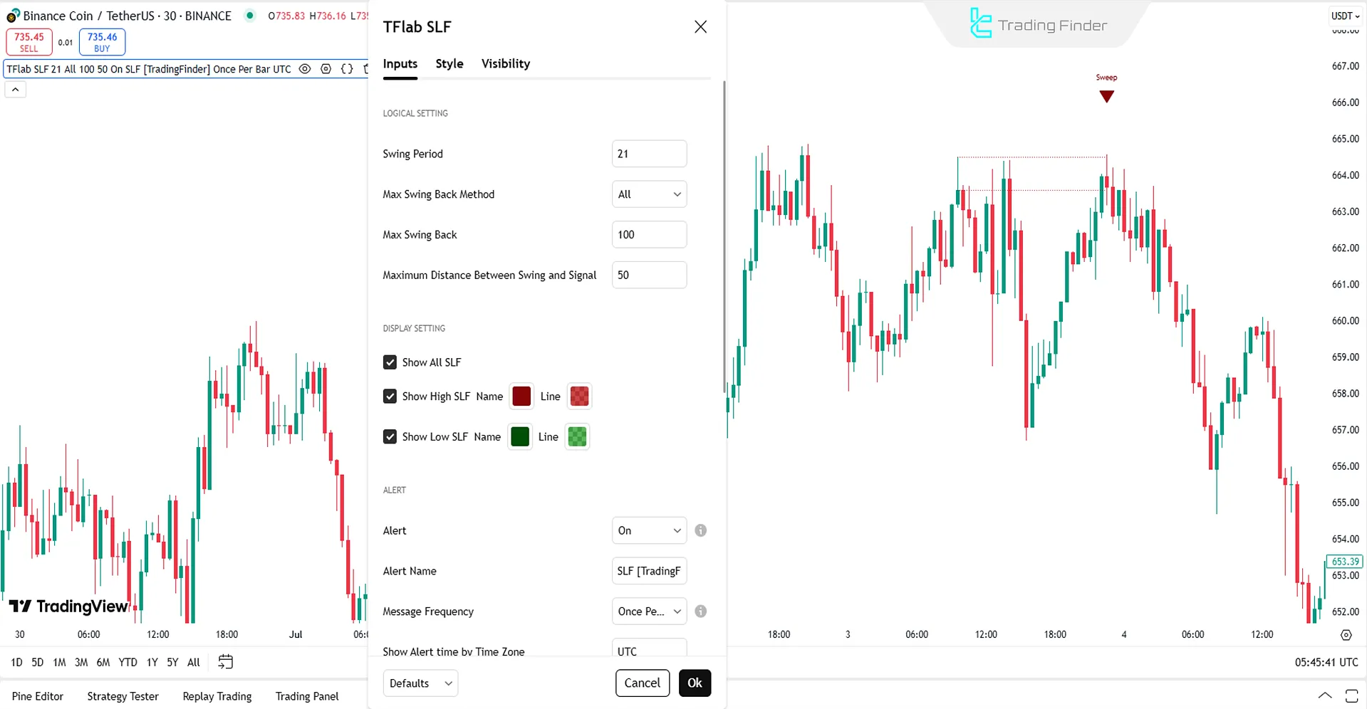 ICT Setup 04 Indicator Settings