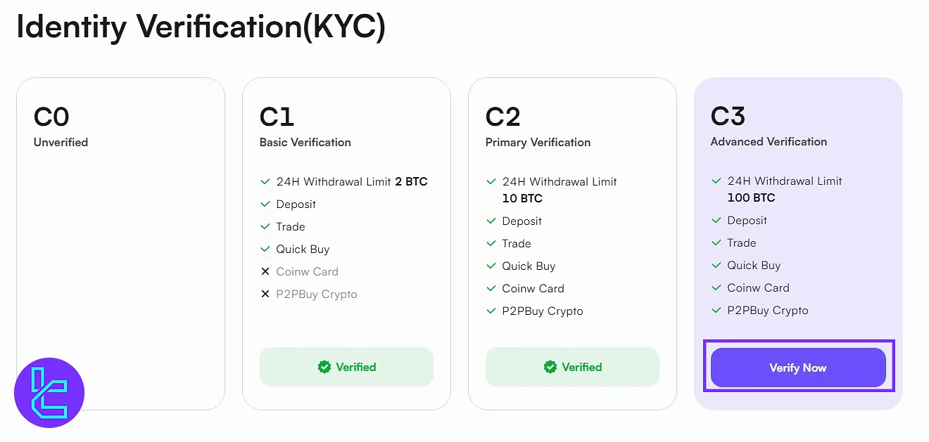 CoinW C3 Verification