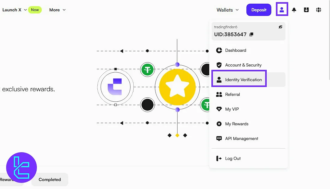 CoinW Identity Verification menu