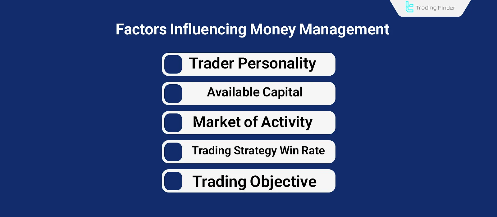 Factors Influencing Money Management