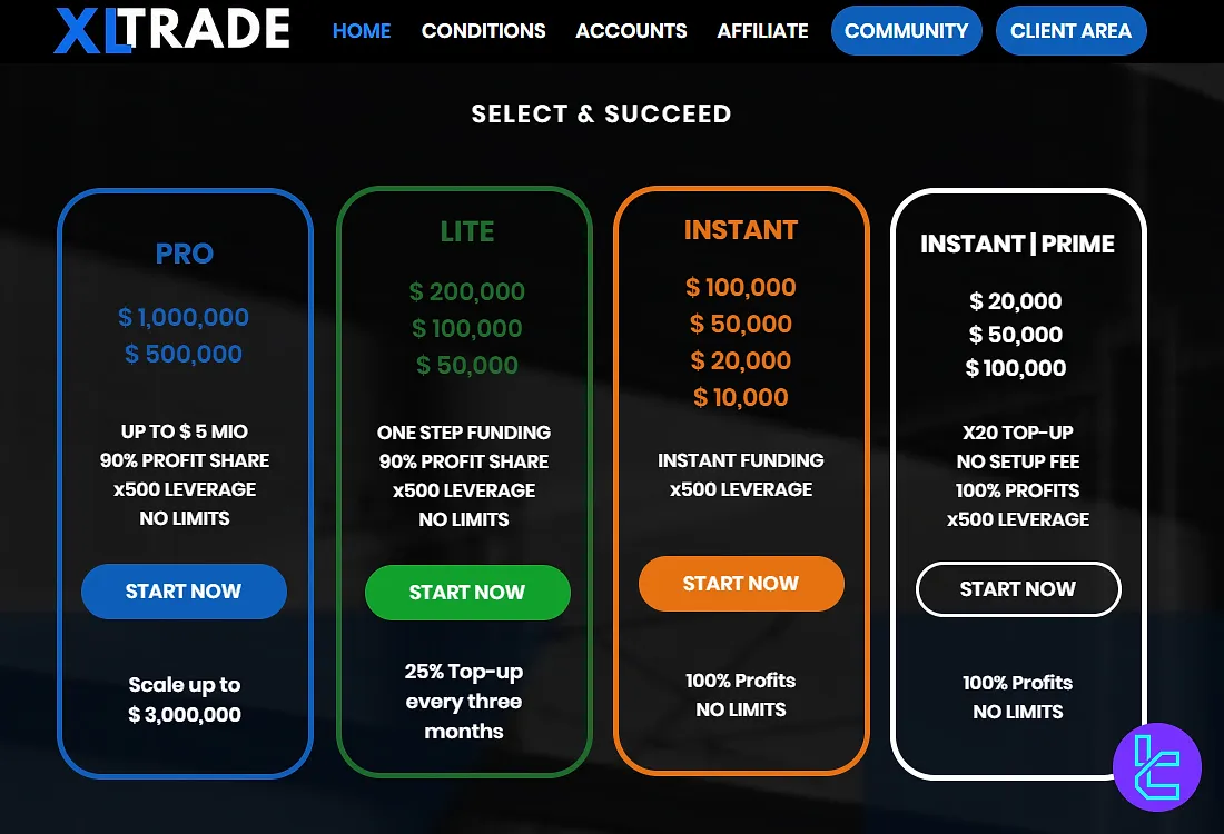 XLTrade challenge prices