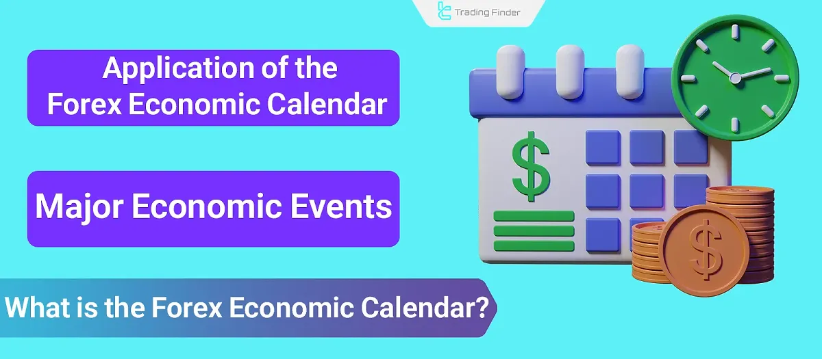 What Is Economic Calendar? Applications + Key Events [NFP,CPI,PMI]