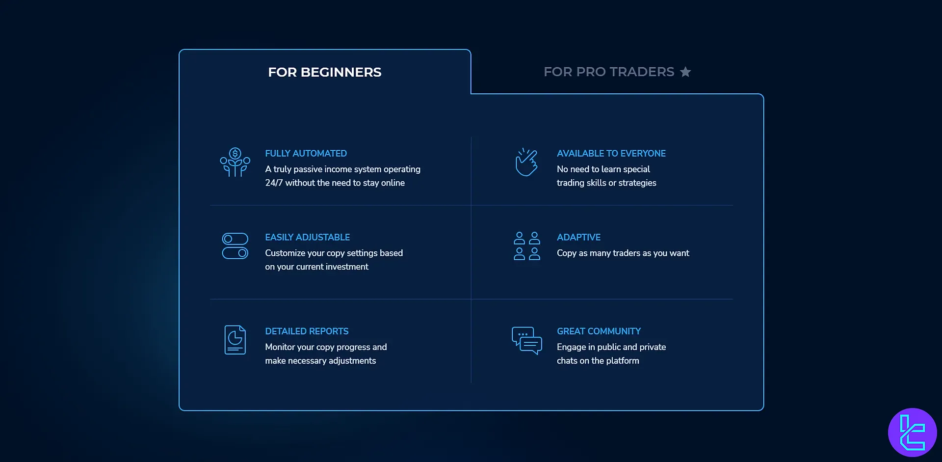 Pocket Option Perfect Money deposits and withdrawals have a 0.05% fee