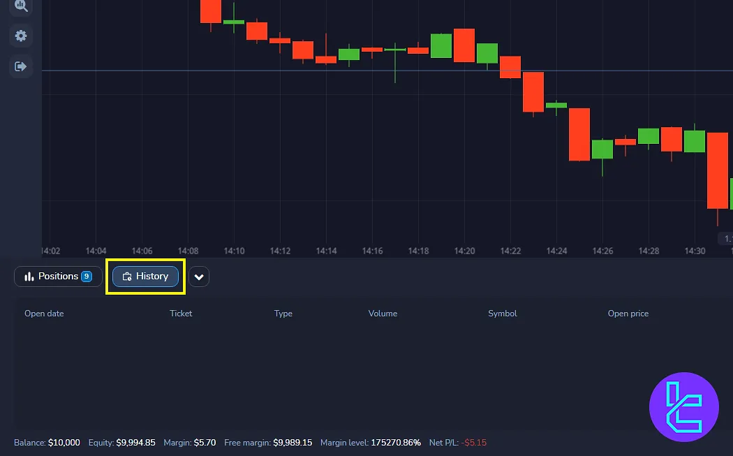 Pocket Option trading environment trade history section